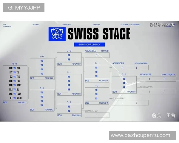 S15电竞总决赛聚焦CSGOIG技术分析与战术探讨的深度解读