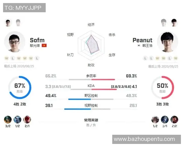 电竞比分赛后复盘WE与TES对决中的节奏变化与关键时刻分析