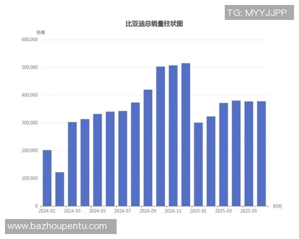 探索DOTA2LNG团队协作的秘诀与挑战分析