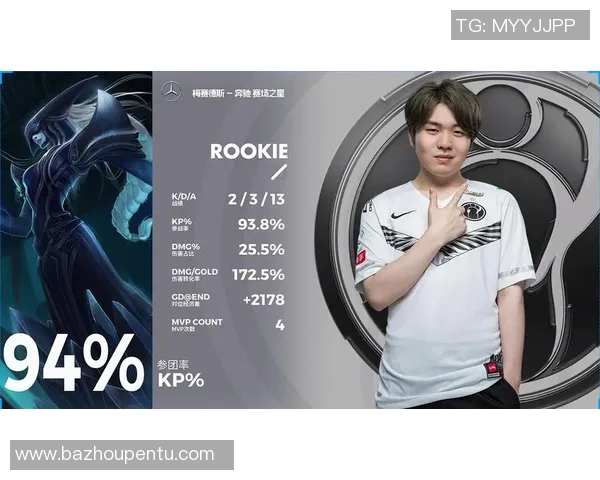 电竞实时数据分析与和平精英焦点IG战队状态深度探讨